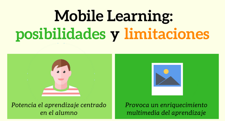  Infografía: Mobile Learning
